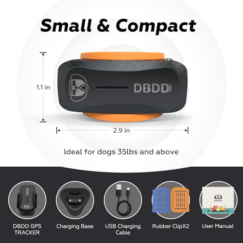 AI GPS Dog Tracker