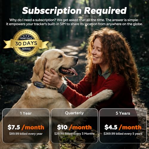 AI GPS Dog Tracker