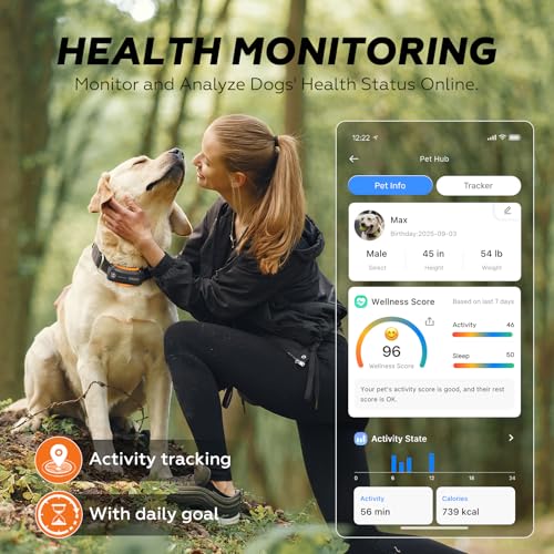 AI GPS Dog Tracker