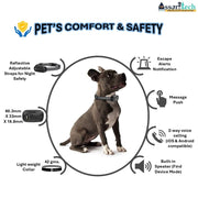 GPS Pet Tracker Collar