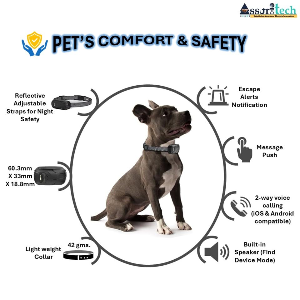 GPS Pet Tracker Collar
