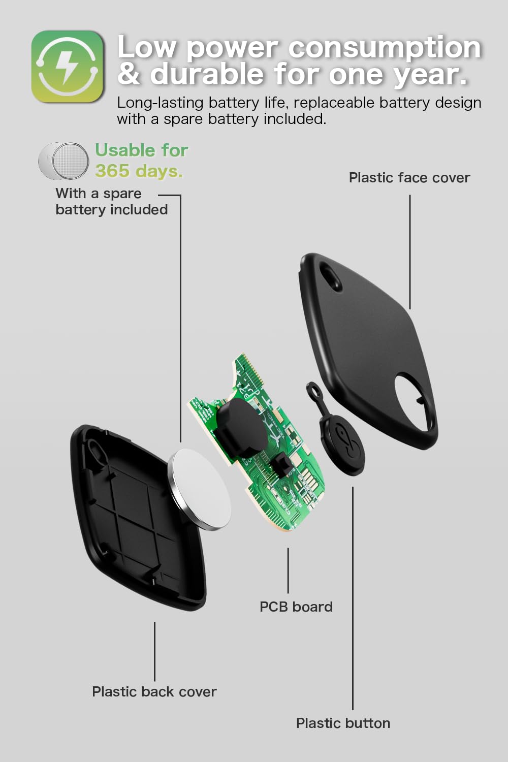Bluetooth Pet Tracker