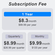 Smart Dog Health Collar
