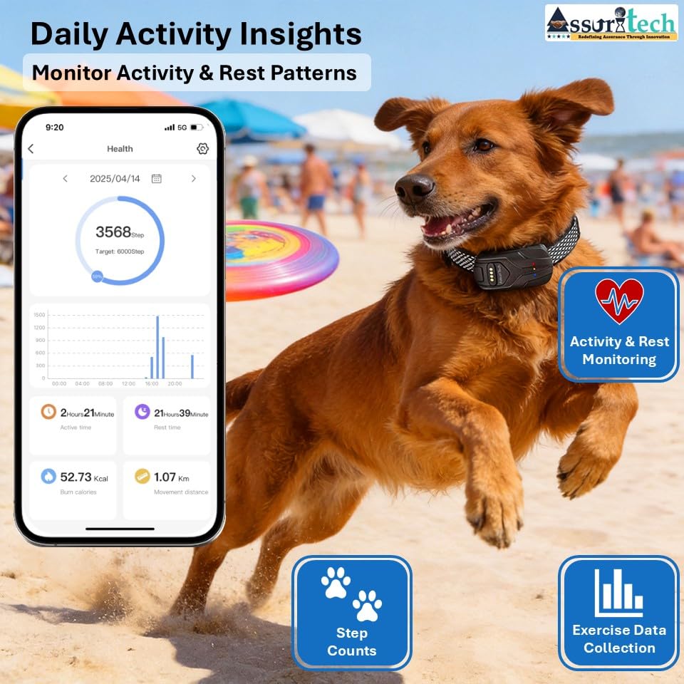 GPS Pet Tracker Collar