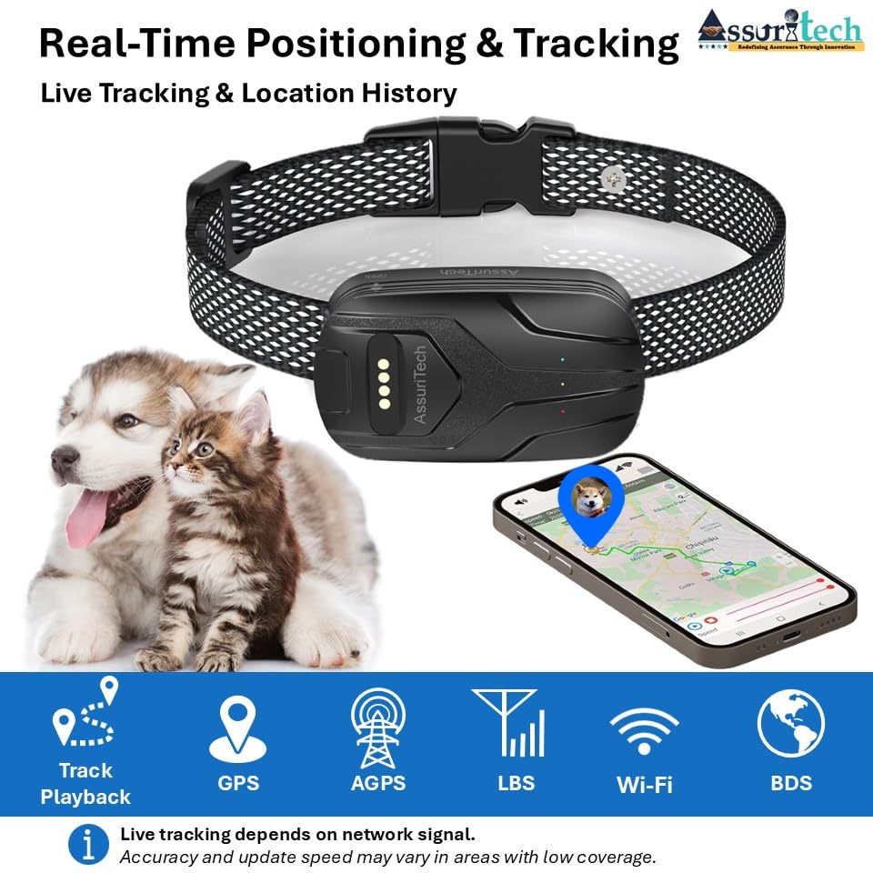 GPS Pet Tracker Collar