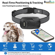 GPS Pet Tracker Collar