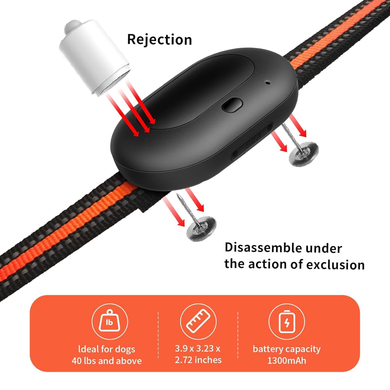 Dog GPS Tracker Collar