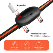 Dog GPS Tracker Collar