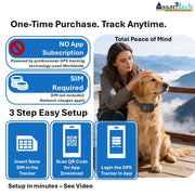 GPS Pet Tracker Collar