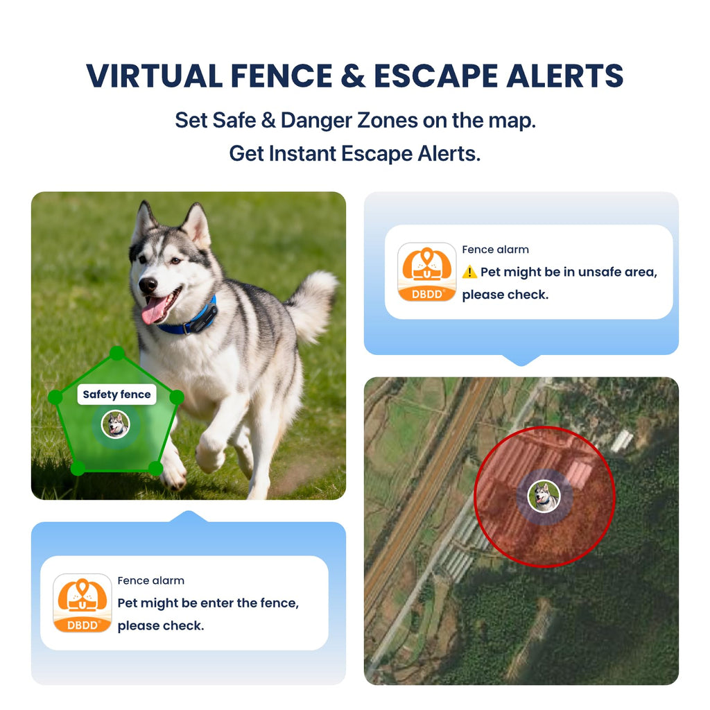 Smart AI GPS Dog Tracker