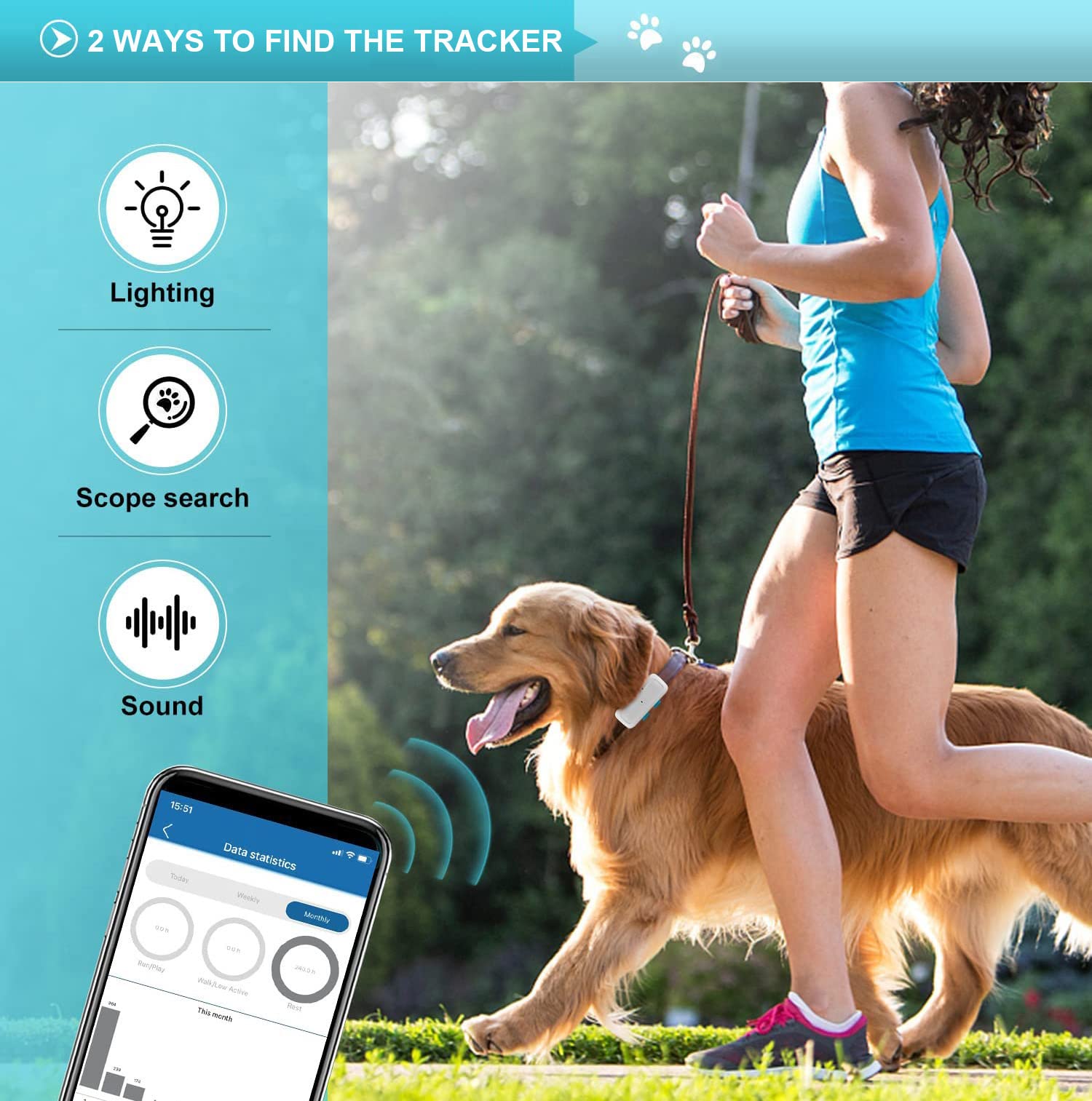 4G GPS Pet Tracker Collar