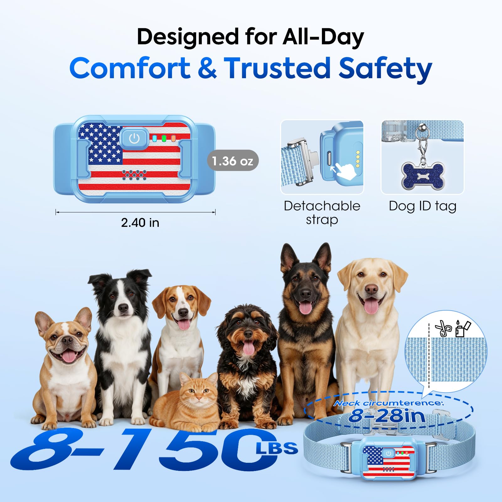 Smart Dog GPS Tracker