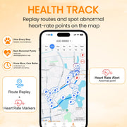 Smart Dog Health Collar