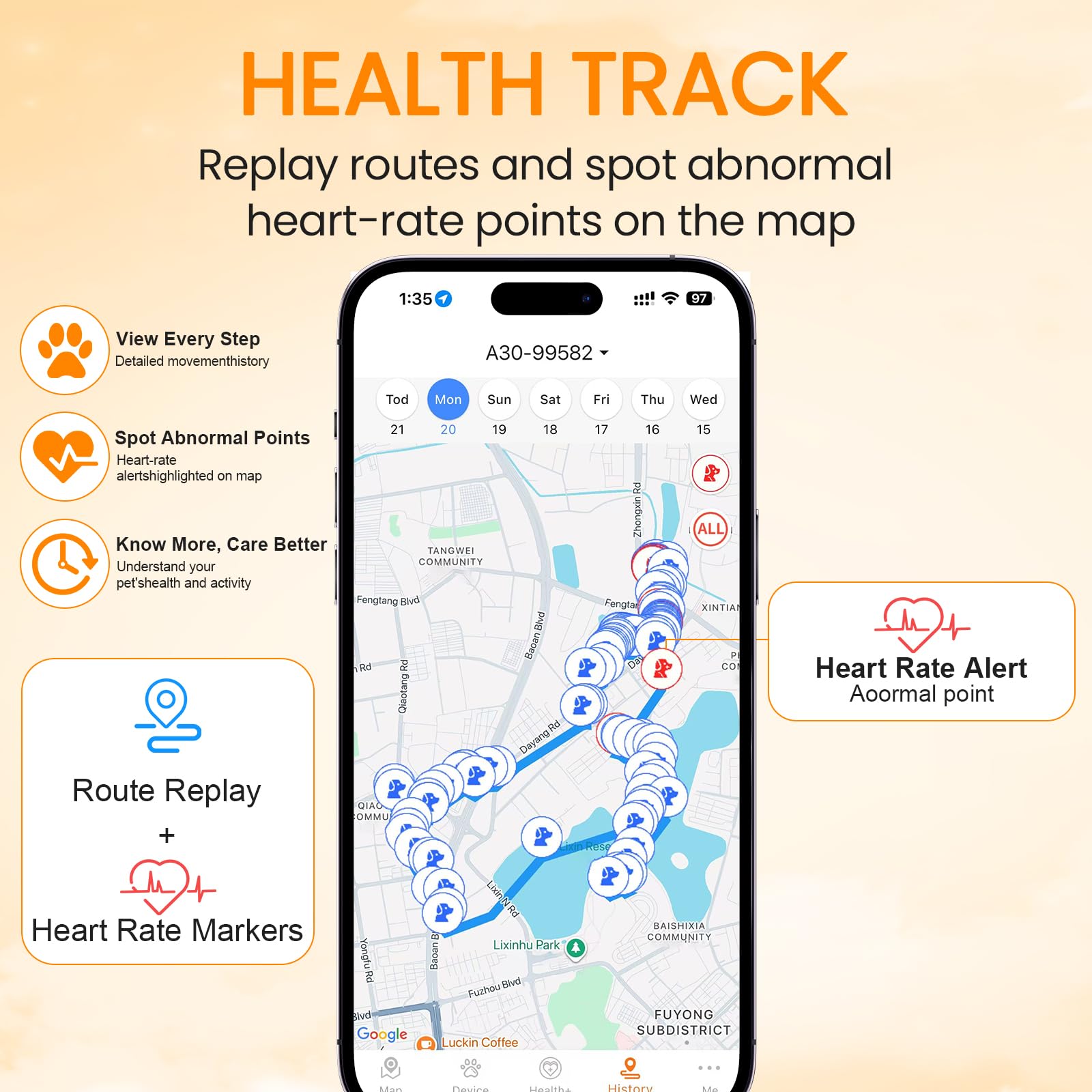 Smart Dog Health Collar