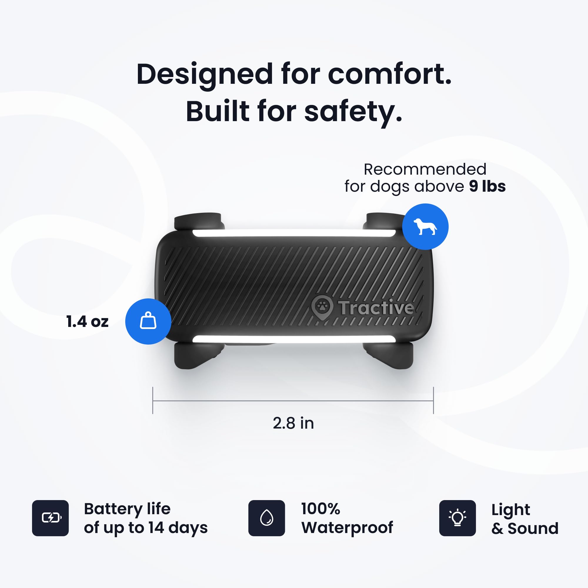 Smart Dog GPS Tracker