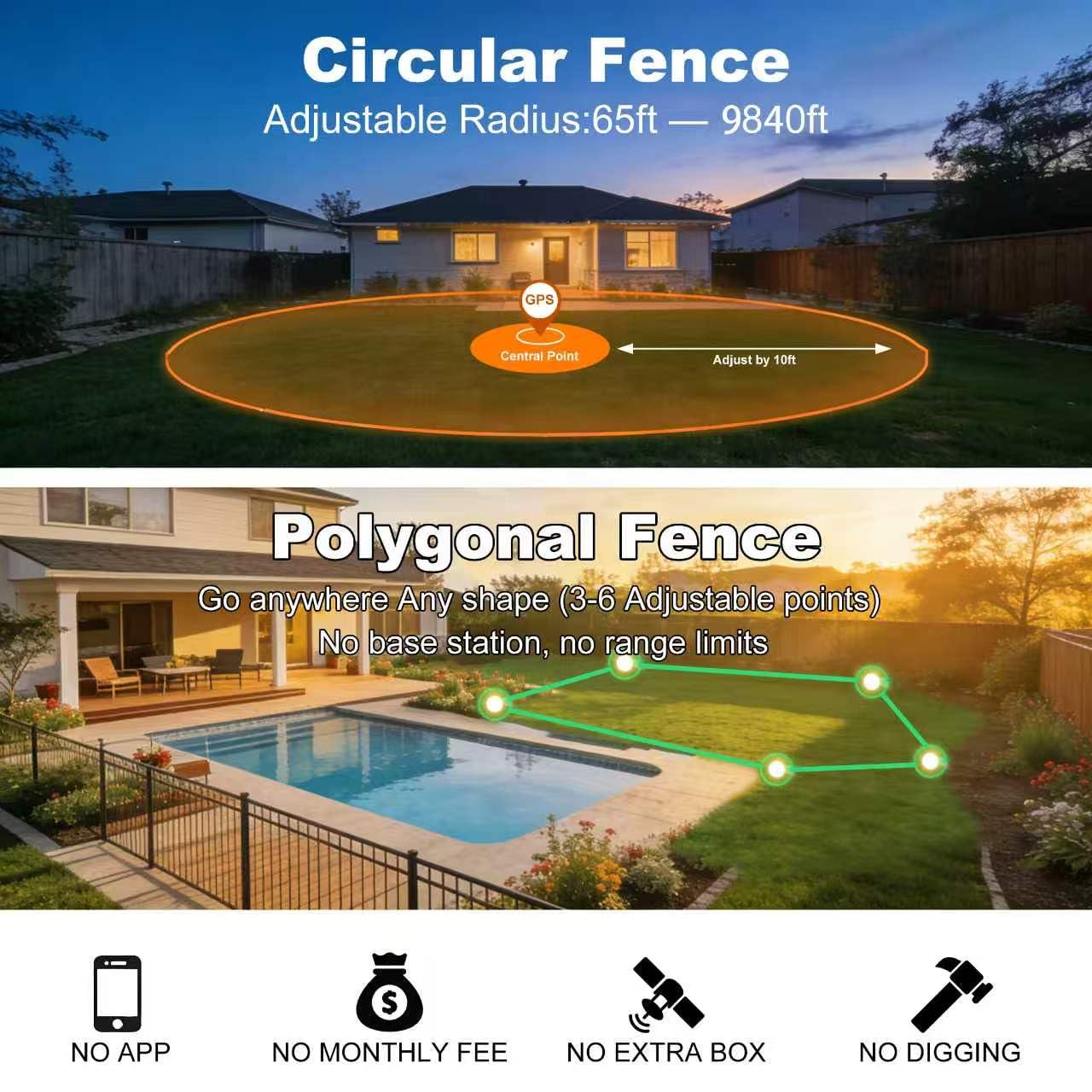 Wireless GPS Dog Fence Collar