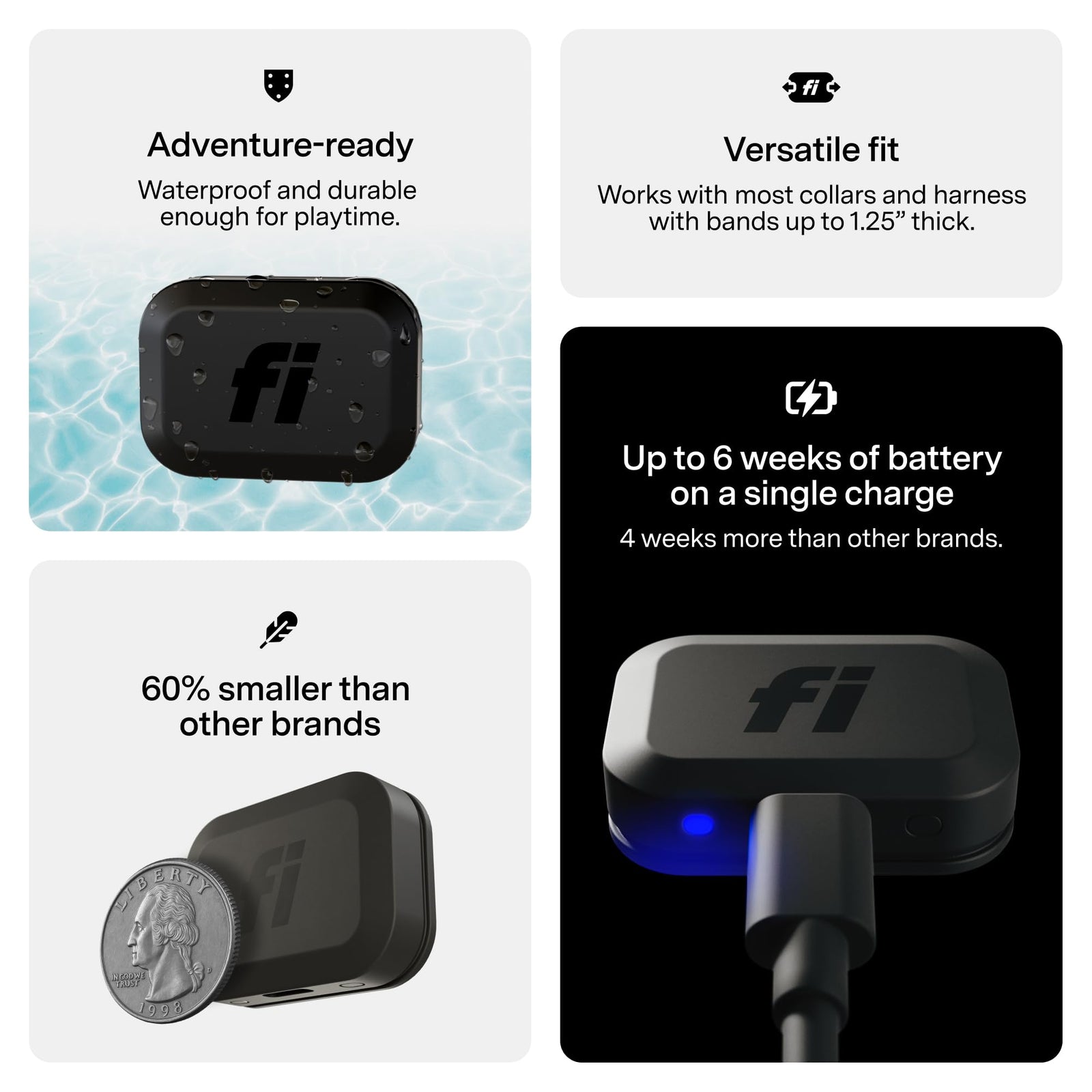 Mini Dog GPS Tracker