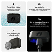 Mini Dog GPS Tracker