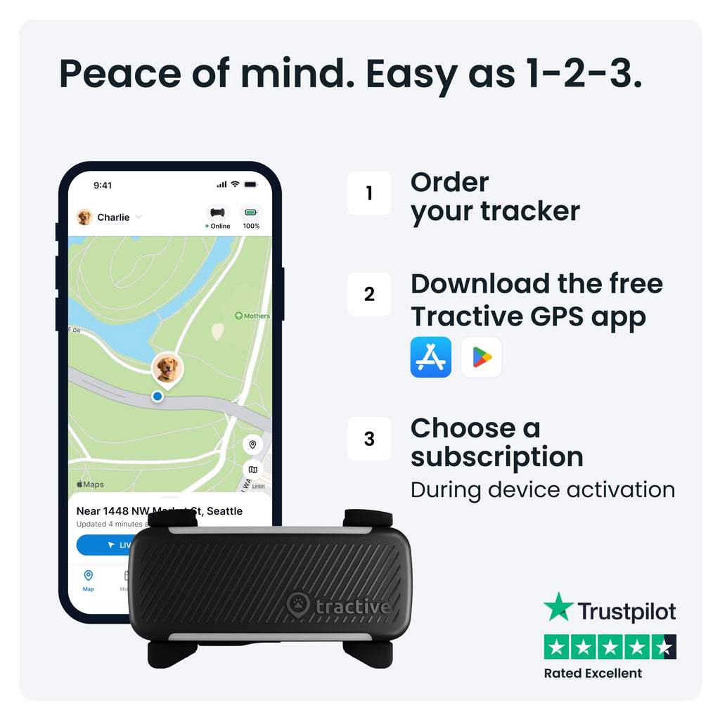 Tractive GPS Dog Tracker