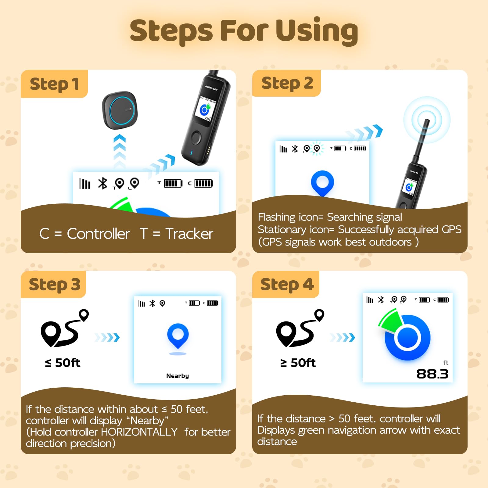 Outdoor GPS Dog Tracker