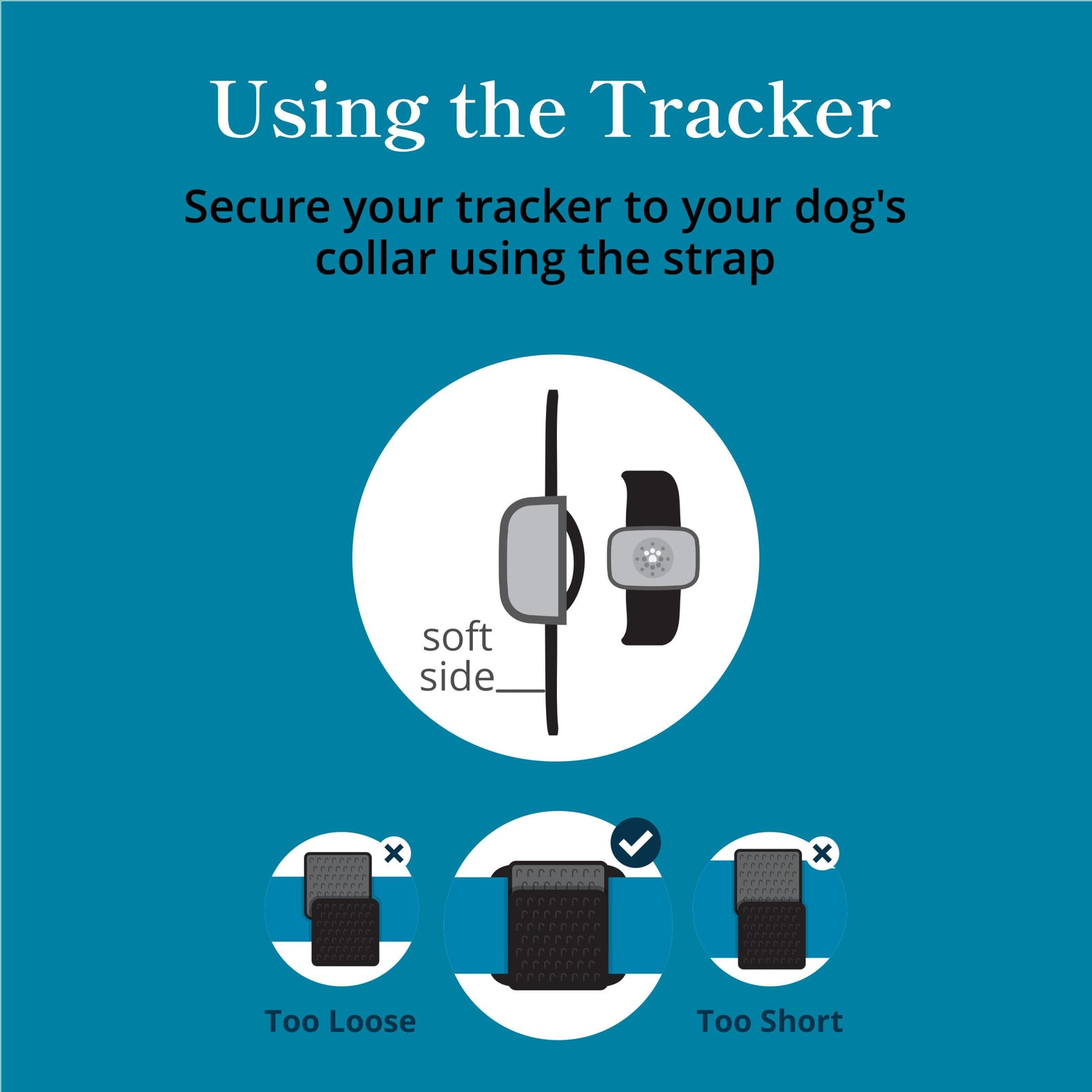 Waterproof GPS Dog Tracker