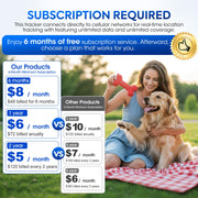 Smart Dog GPS Tracker
