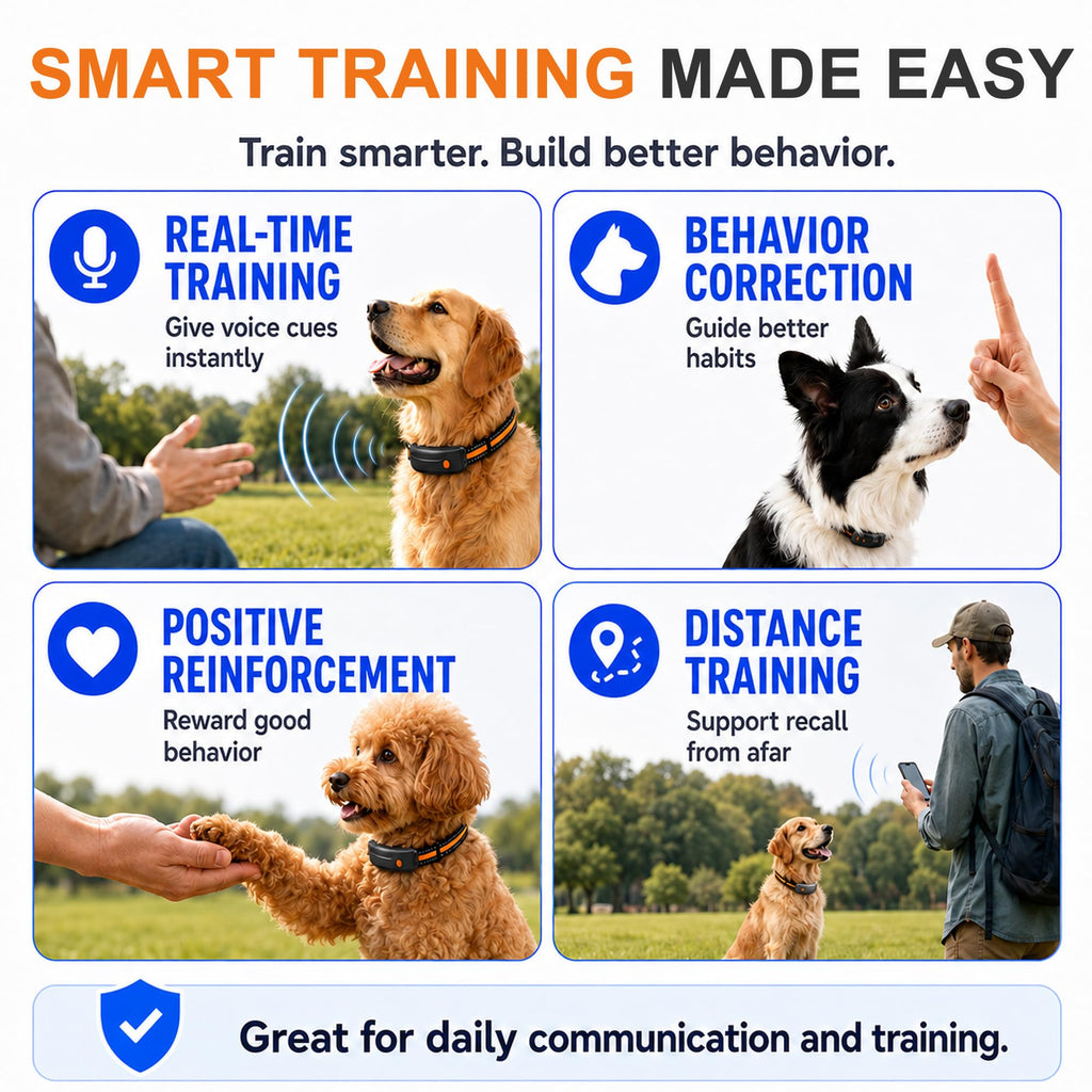 Smart GPS Pet Tracker Collar