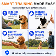 Smart GPS Pet Tracker Collar