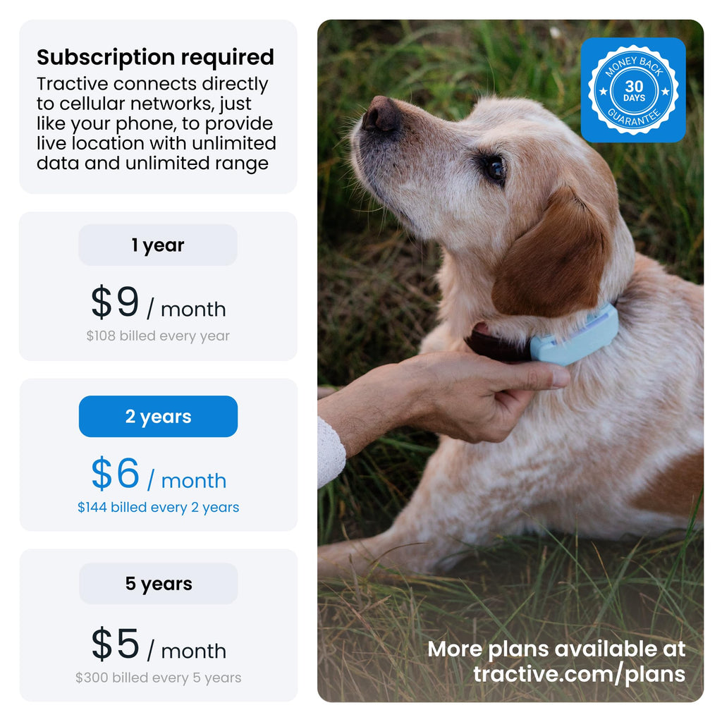 Tractive GPS Dog Tracker