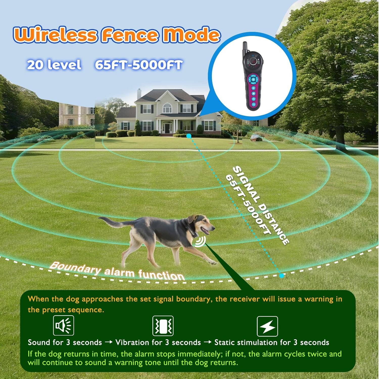 Wireless Dog Fence Collar