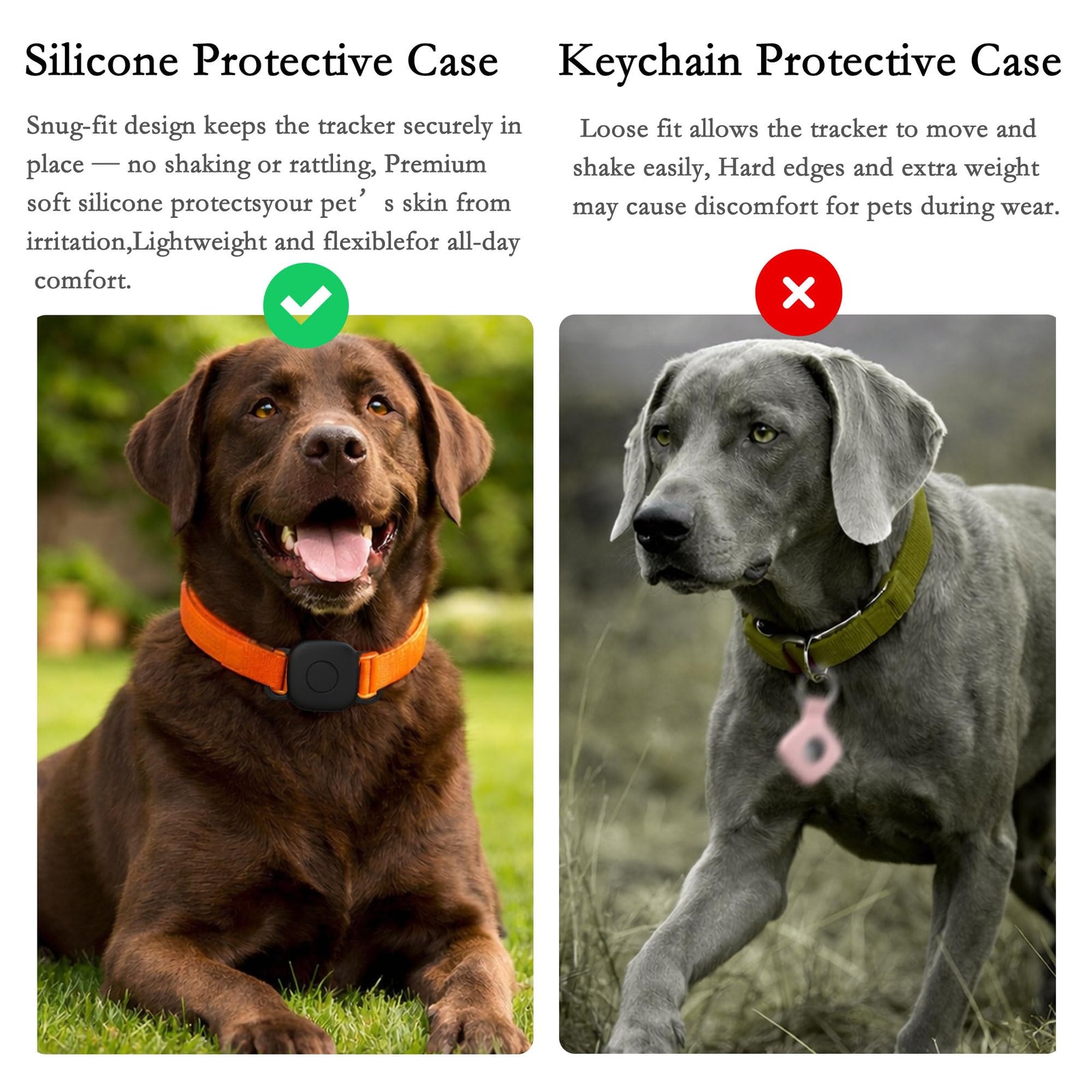Waterproof Tile Collar Holder
