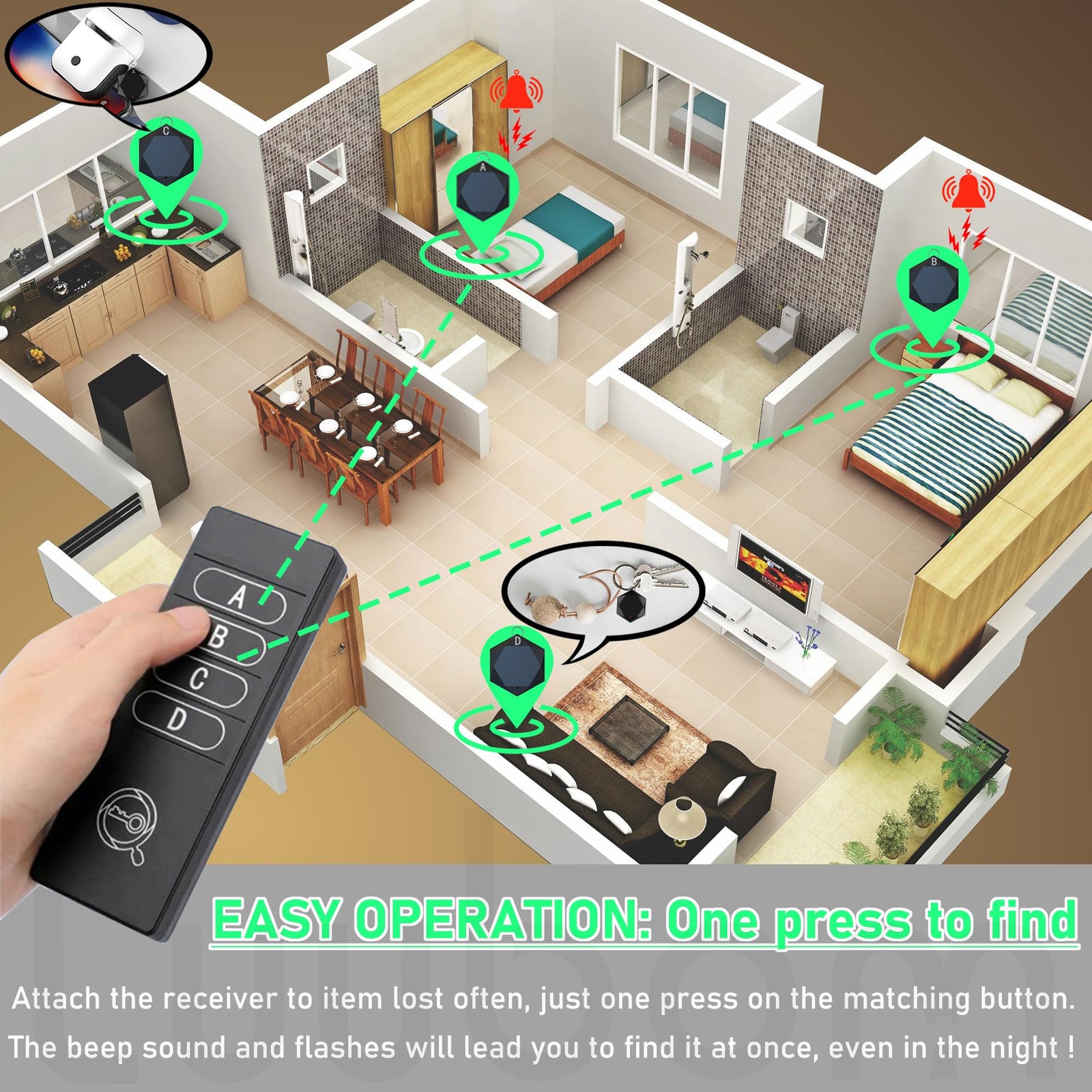 Wireless Pet Locator