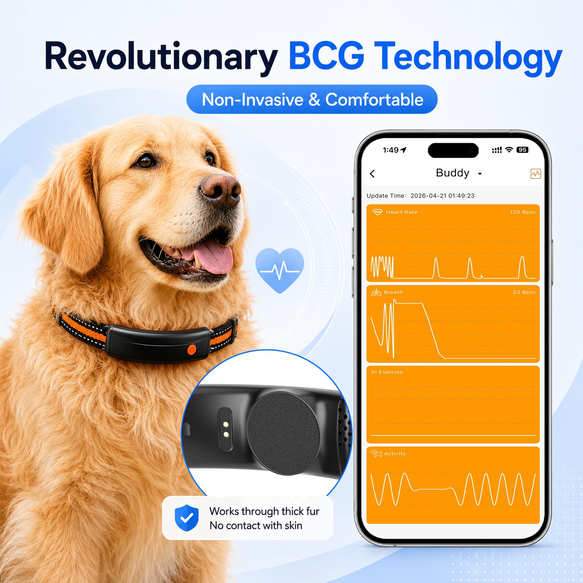 Smart GPS Pet Tracker Collar